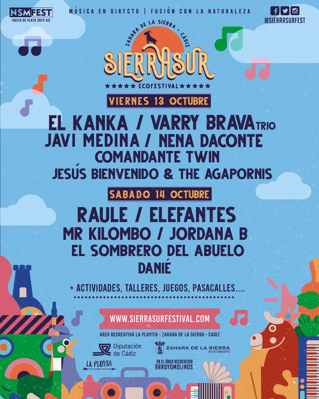 SierraSur. 