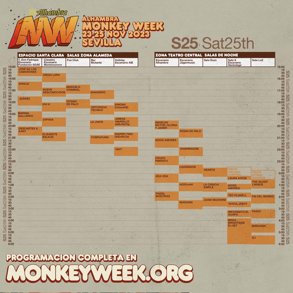 Alhambra Monkey Week. Sábado La Mota