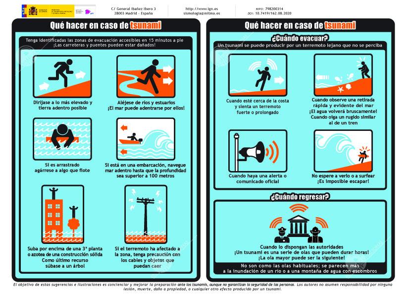 ¿Qué hacer en caso de tsunami? IGN