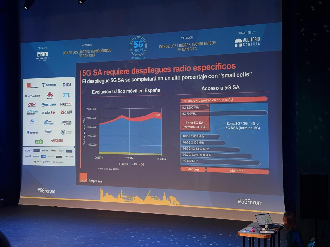 Octava edición del 5G Fórum en el Auditorio Nissan Cartuja.  PAULA MÁRQUEZ