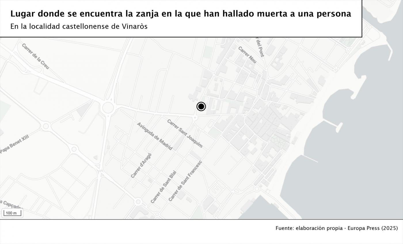 Hallan a una persona muerta caída en una zanja frente a los juzgados de Vinaròs 