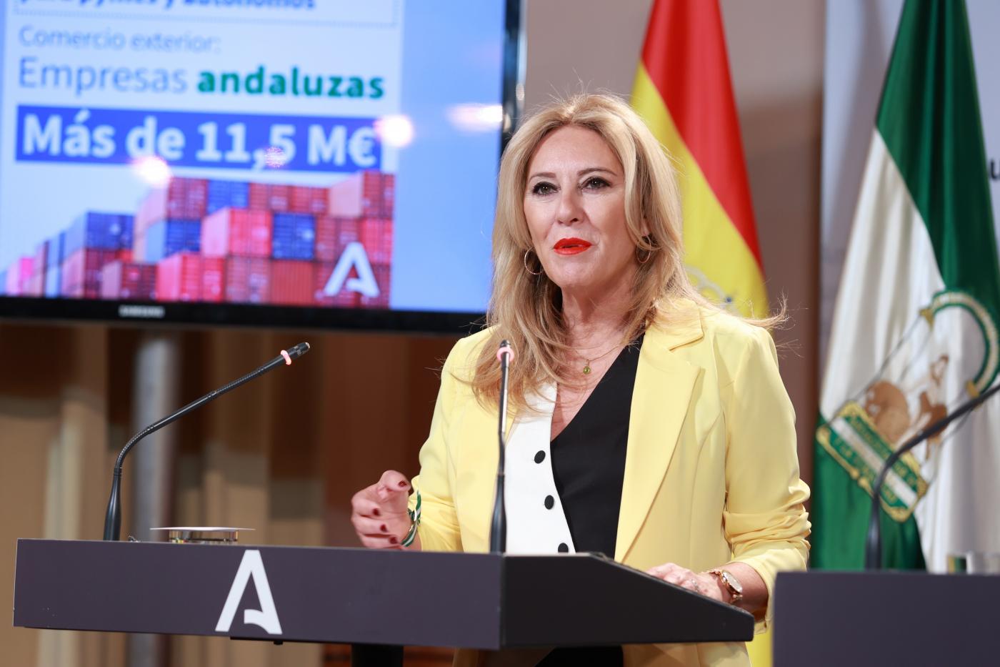 La Junta destinará 11 millones al comercio exterior y la internacionalización de pymes