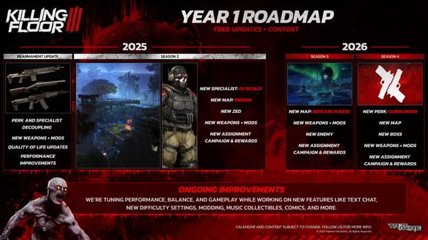 Killing Floor III se estrena y muestra una hoja de ruta