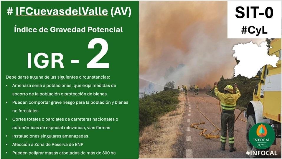 Un incendio en el sur de Ávila obliga a confinar a la población de Mombeltrán