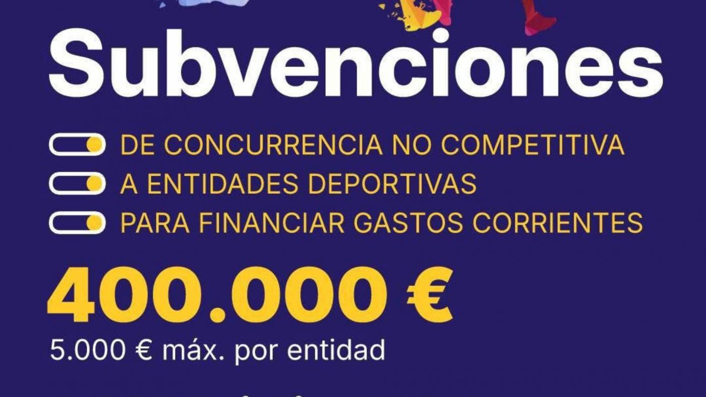 La subvención, exclusiva para entidades deportivas.  - Diputación de Málaga